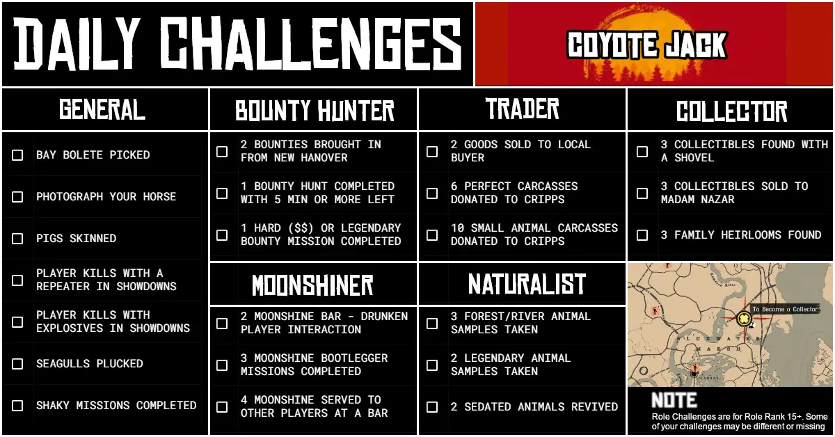 Saturday 08 May Daily Challenges