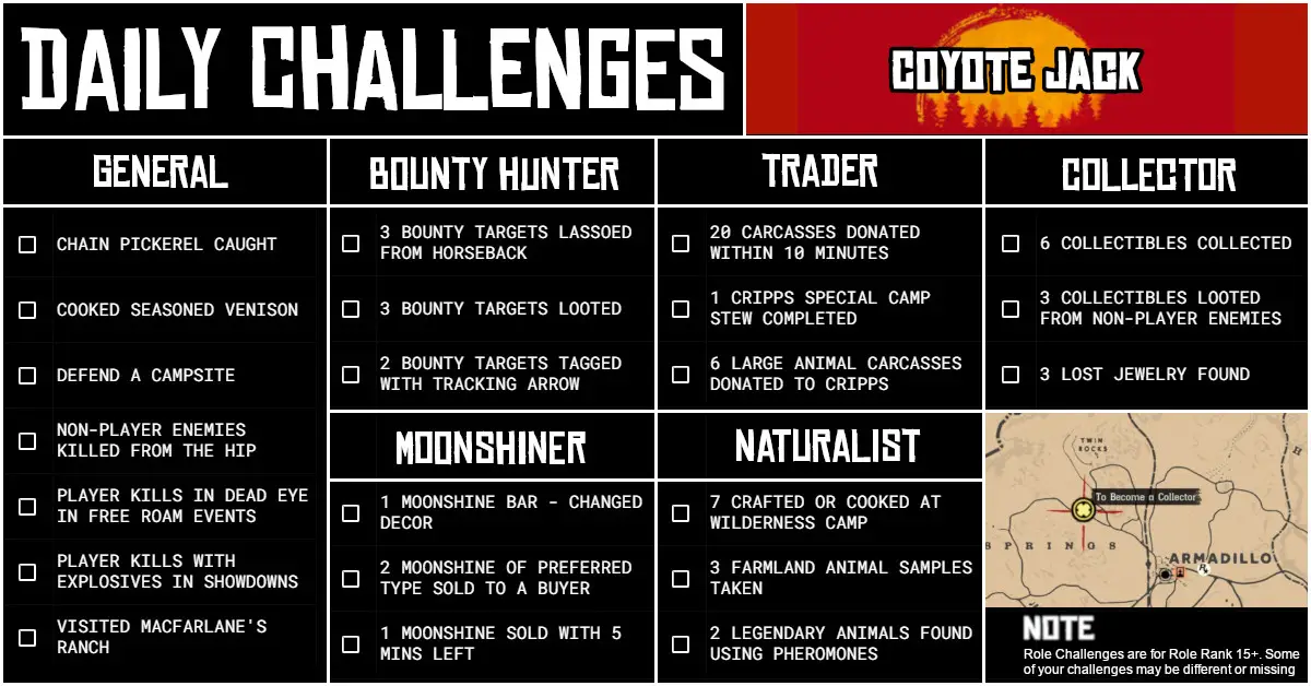 Sunday 09 May Daily Challenges