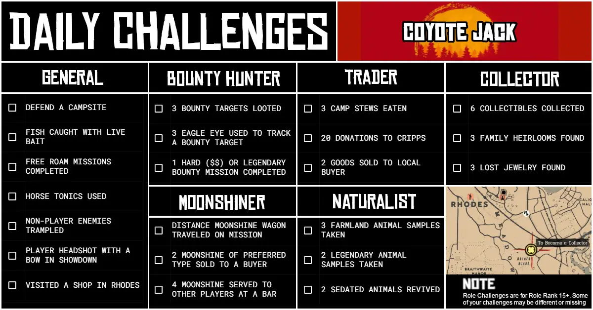 Thursday 27 May Daily Challenges