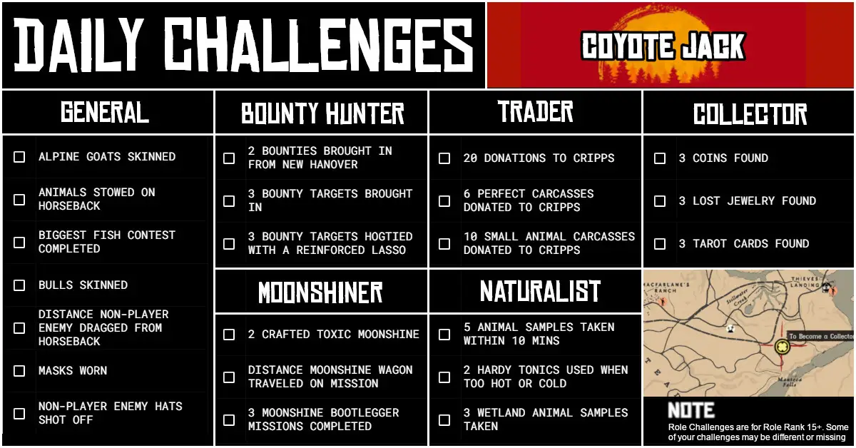 Saturday 10 July Daily Challenges