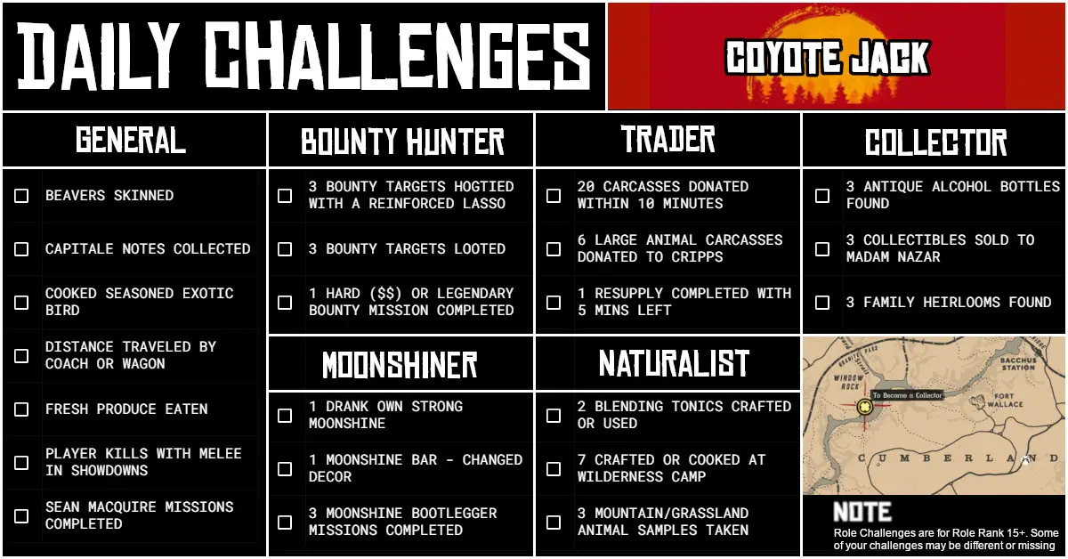 Saturday 17 June Daily Challenges
