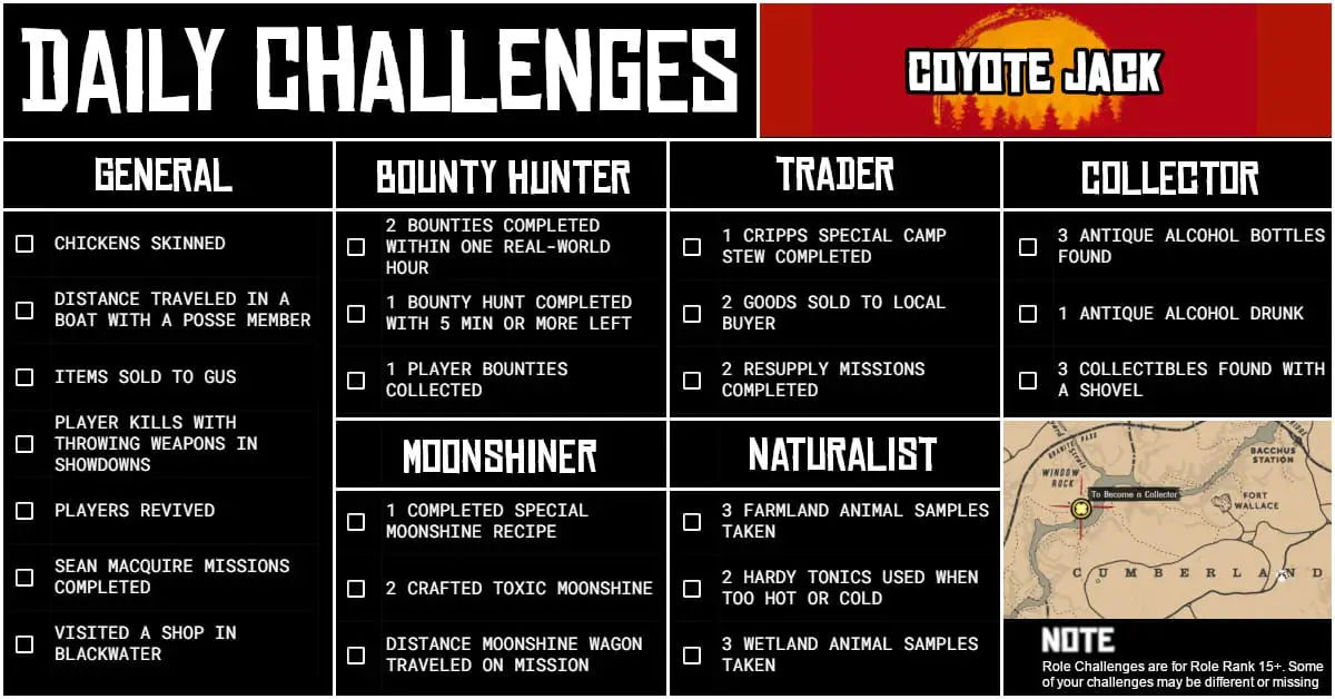 Thursday 22 July Daily Challenges