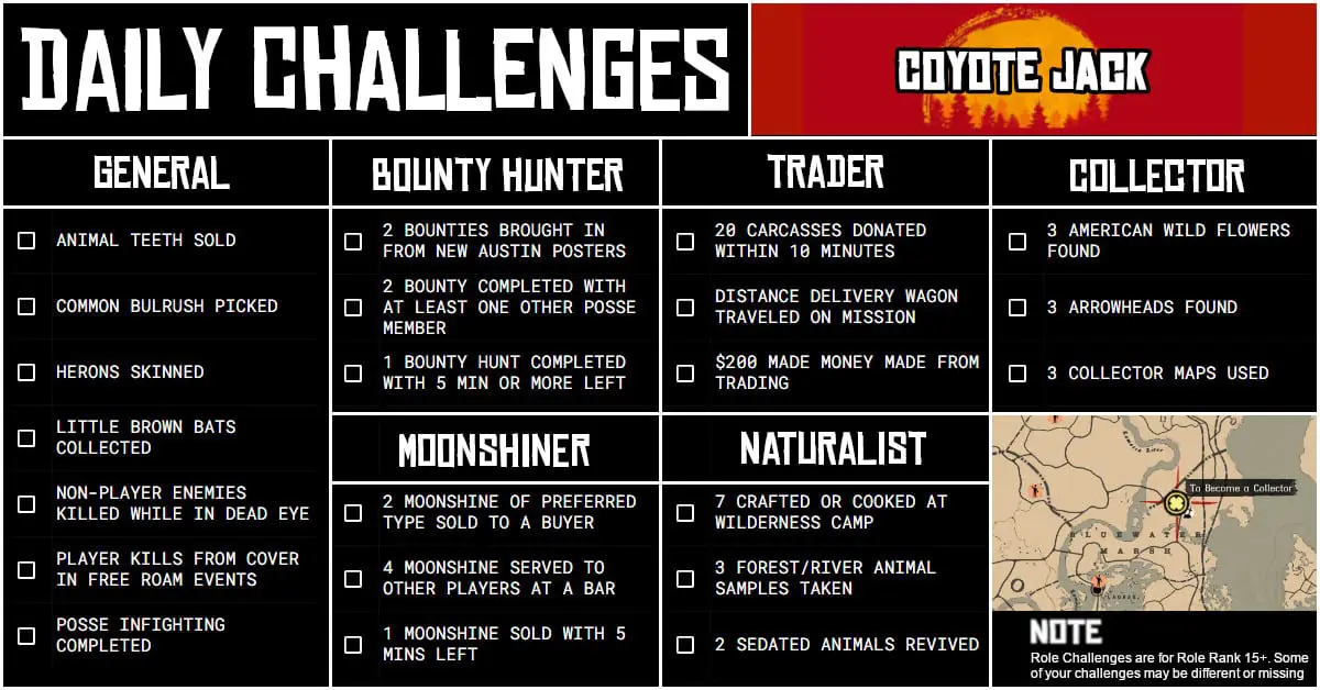 Saturday 24 July Daily Challenges
