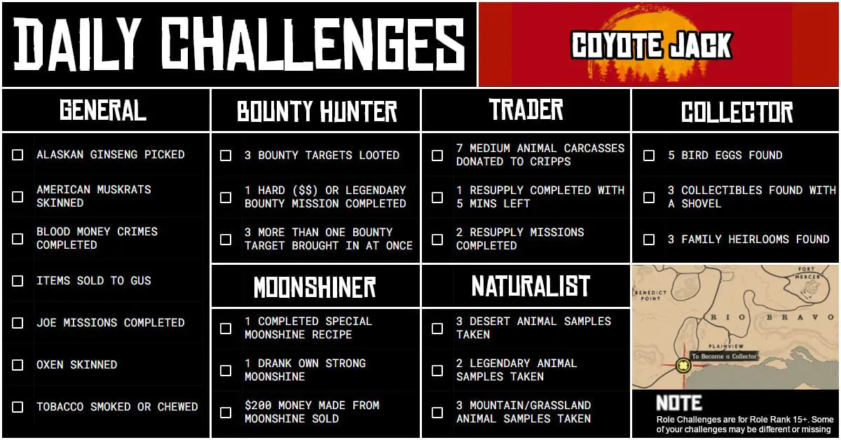 Tuesday 27 July Daily Challenges
