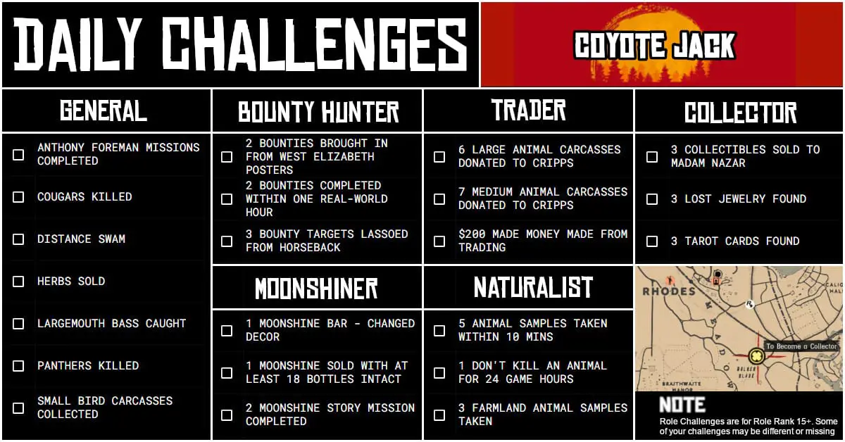 Thursday 29 July Daily Challenges