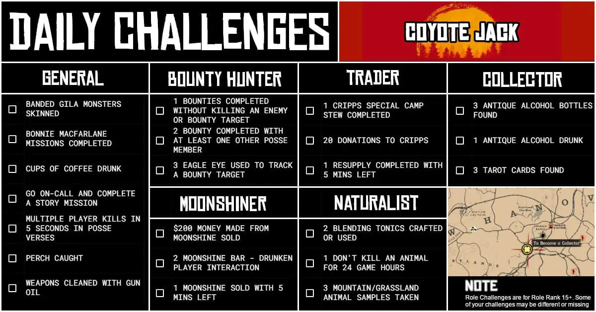 You are currently viewing Sunday 01 August Daily Challenges