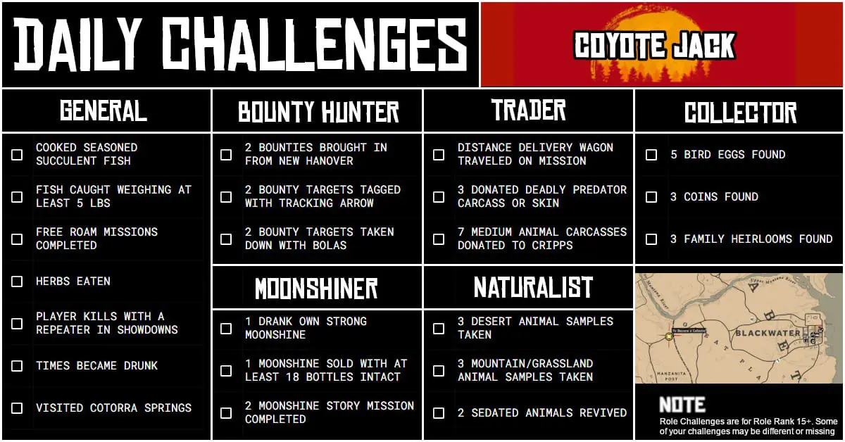 Friday 06 August Daily Challenges