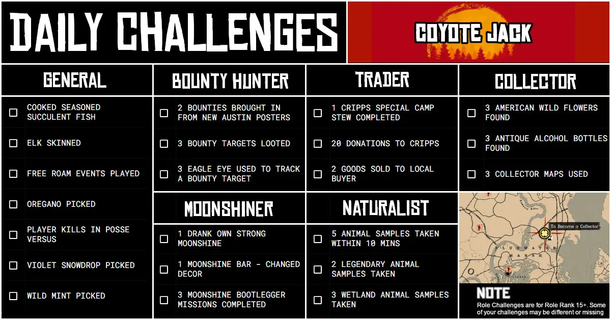 Thursday 02 September Daily Challenges