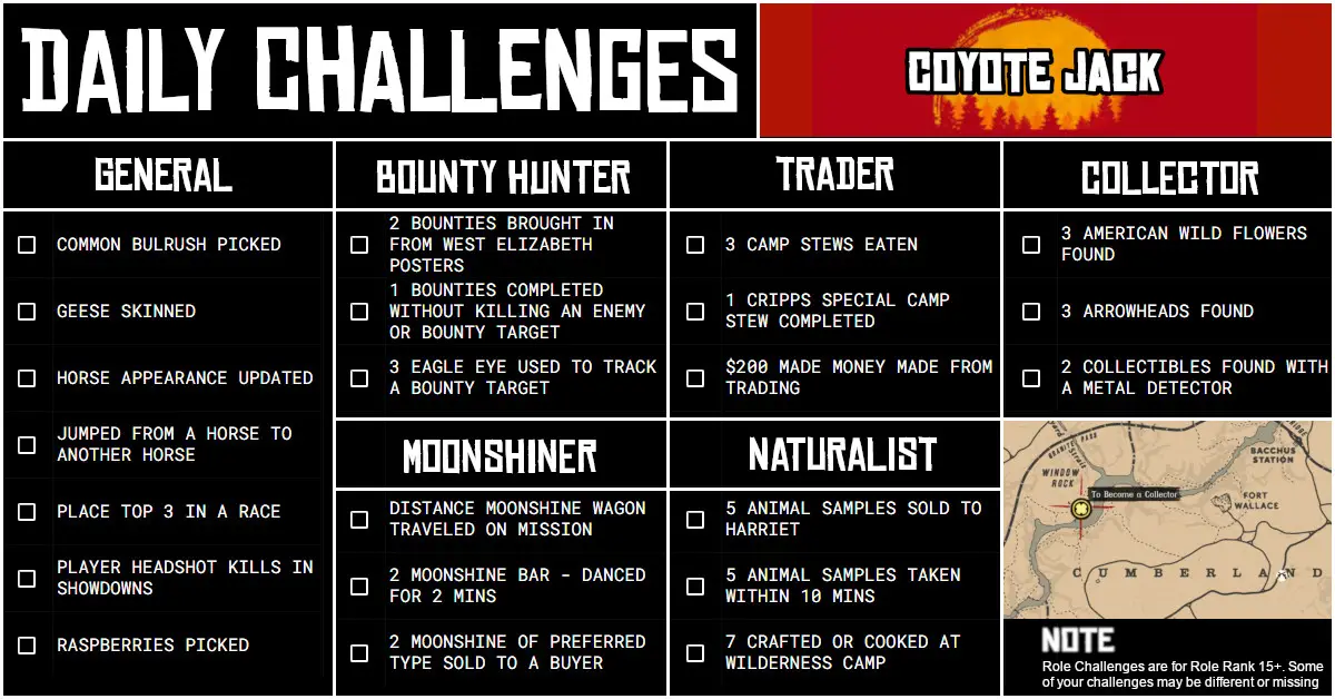 Saturday 25 September Daily Challenges