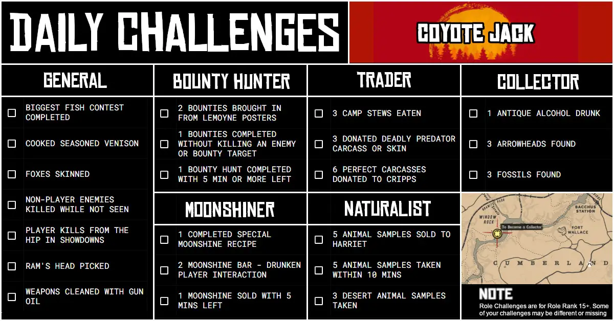 Monday 06 September Daily Challenges