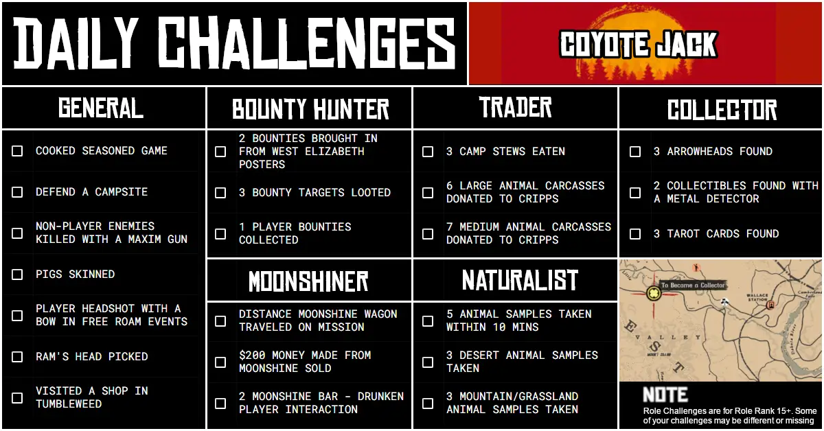 Tuesday 05 October Daily Challenges