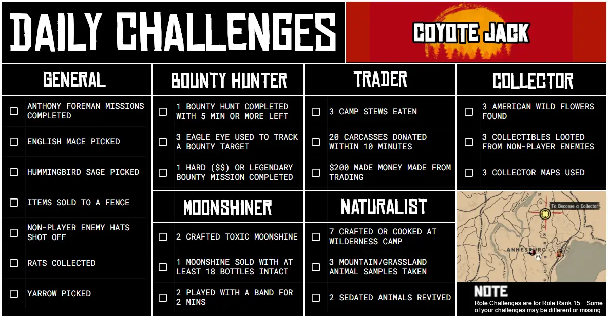 Wednesday 06 October Daily Challenges