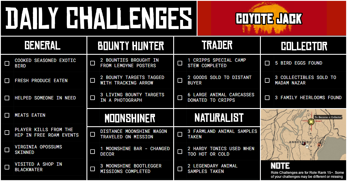 Thursday 21 October Daily Challenges