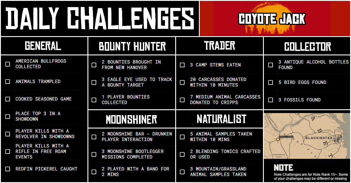 Tuesday 02 November Daily Challenges