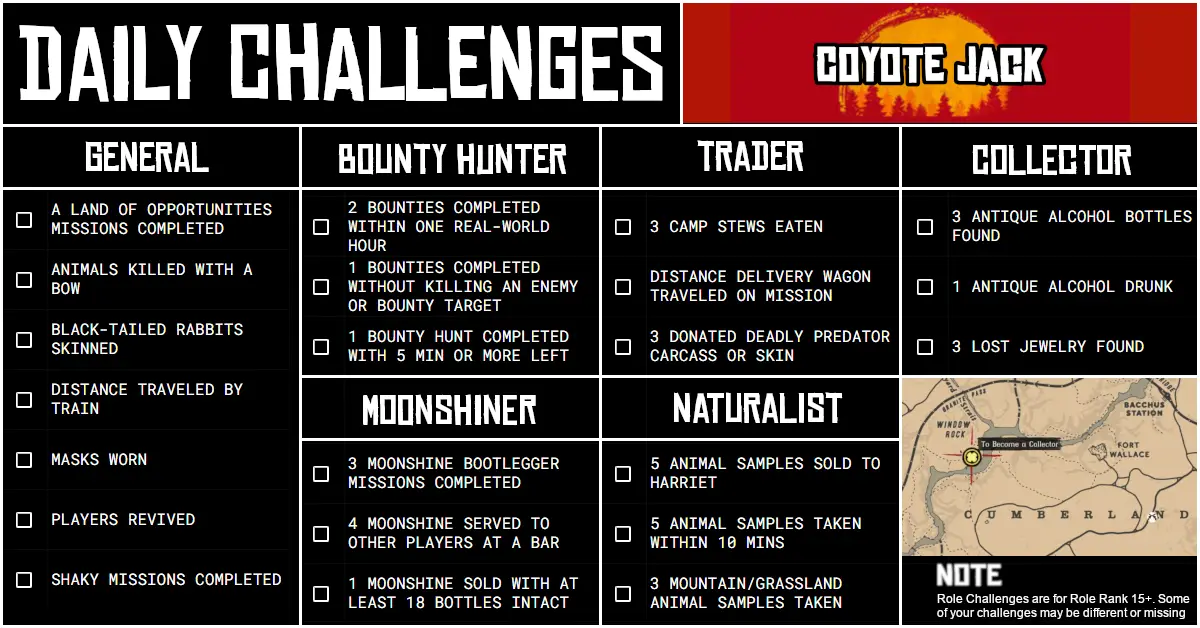 Monday 29 November Daily Challenges