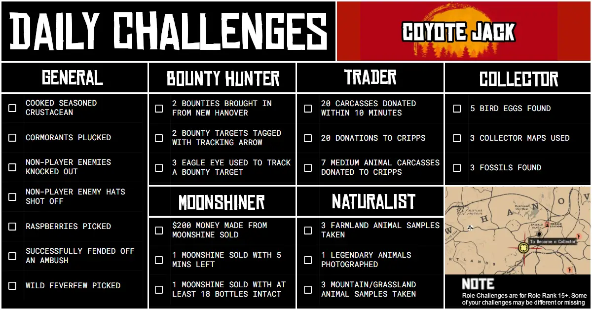 Thursday 02 December Daily Challenges