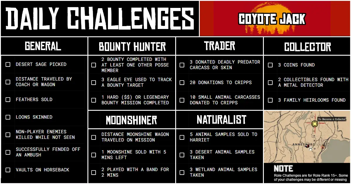 Red Dead Online Daily Challenges for Wednesday 25 May