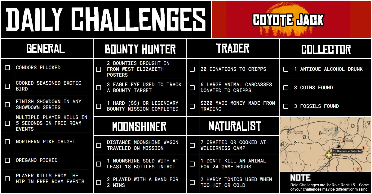 Red Dead Online Daily Challenges for Monday 30 January