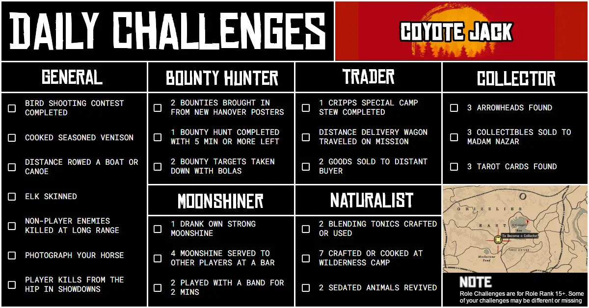 Red Dead Online Daily Challenges for Monday 29 May