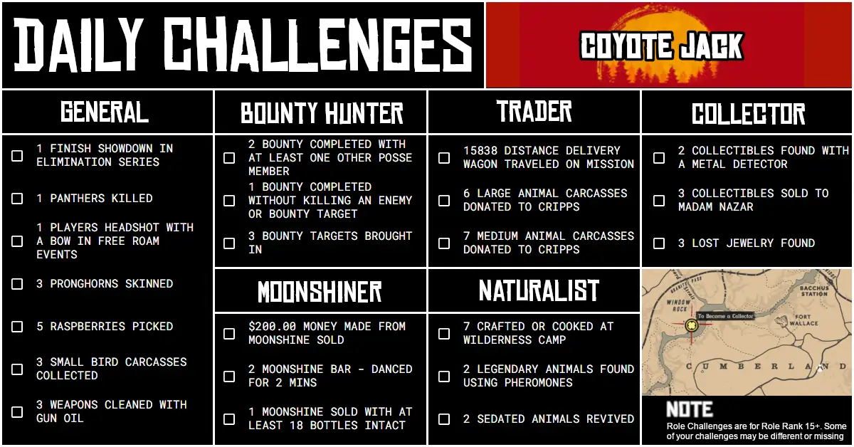 Red Dead Online Daily Challenges for Sunday 03 March