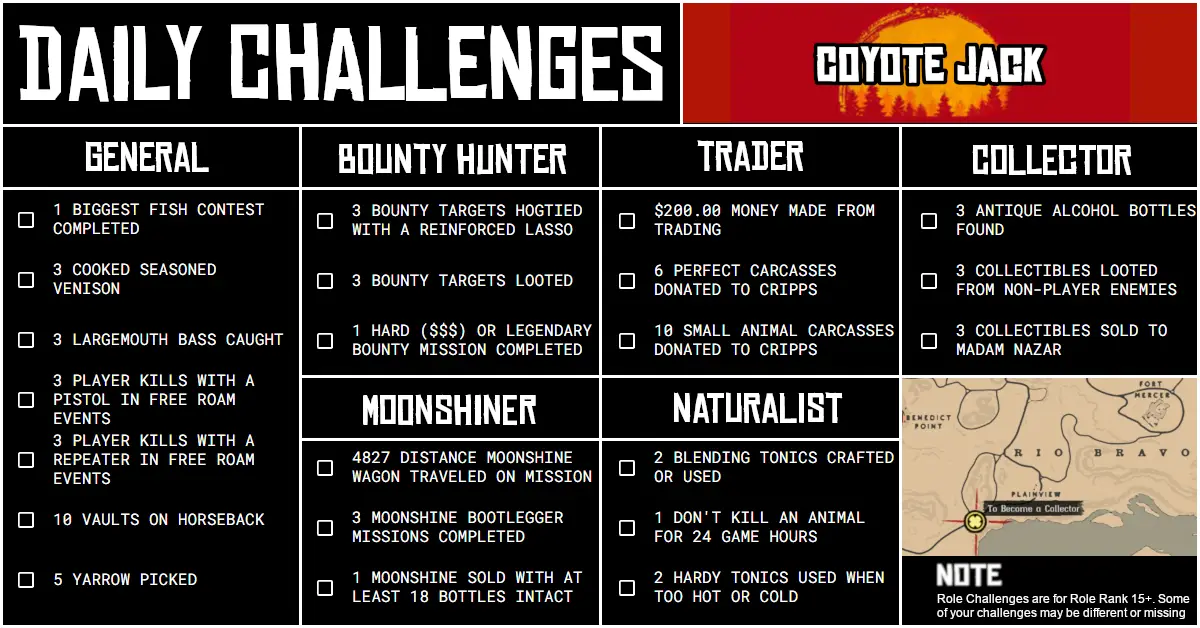 Red Dead Online Daily Challenges for Tuesday 23 April