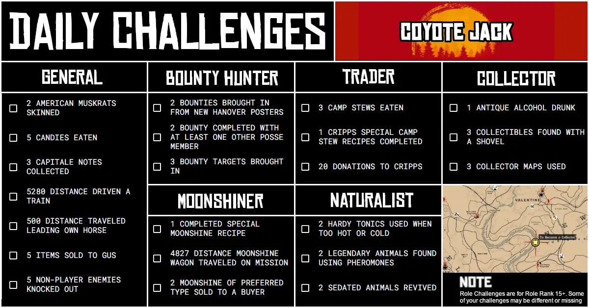 Red Dead Online Daily Challenges for Wednesday 30 April