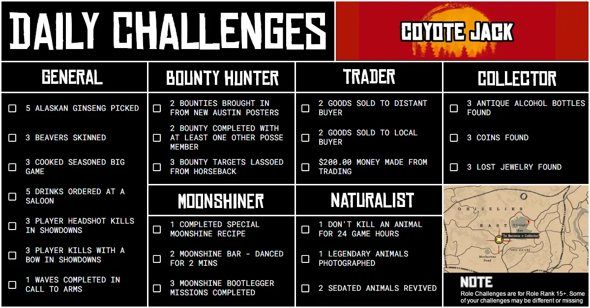 Red Dead Online Daily Challenges for Tuesday 5 August