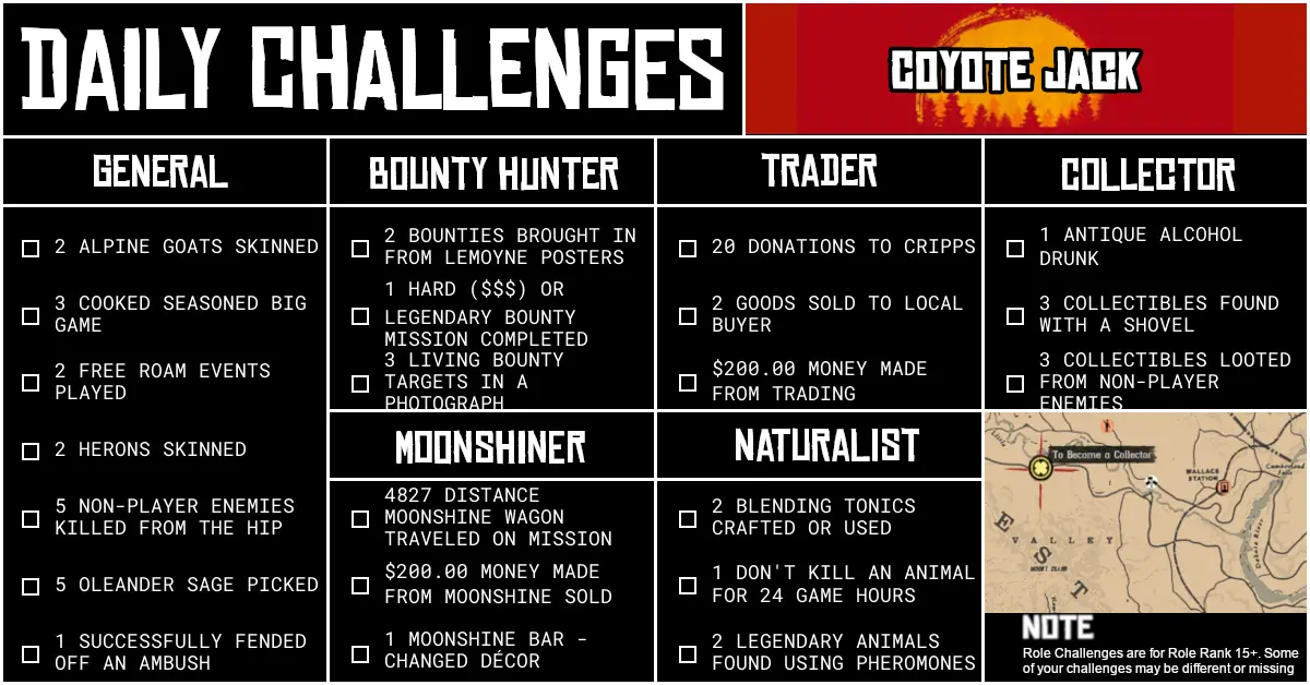 Red Dead Online Daily Challenges for Sunday 08 March