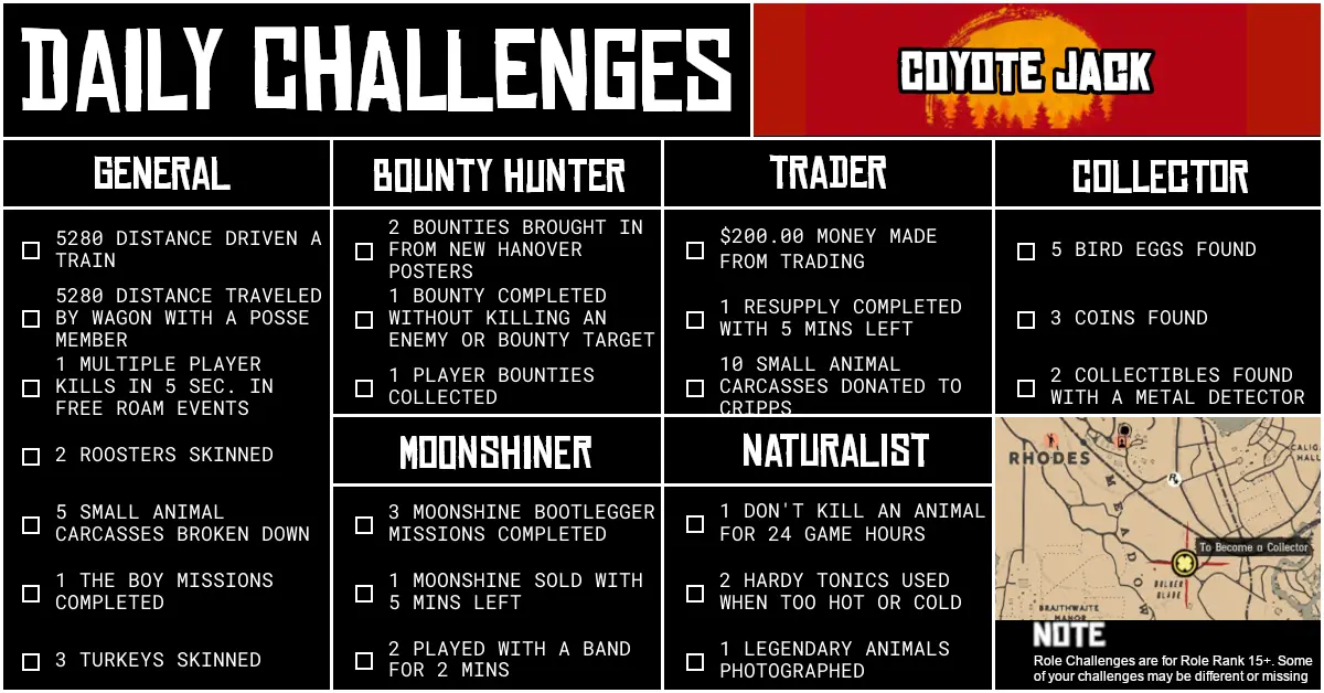 Red Dead Online Daily Challenges for Friday 10 April