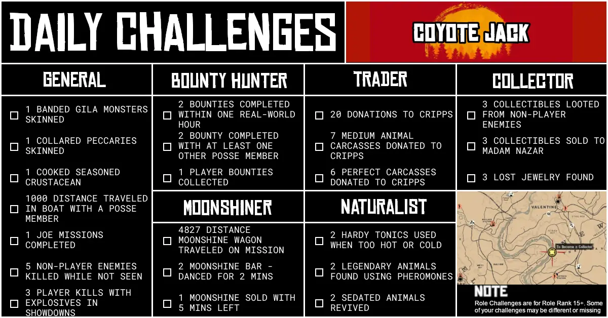Red Dead Online Daily Challenges for Monday 04 April