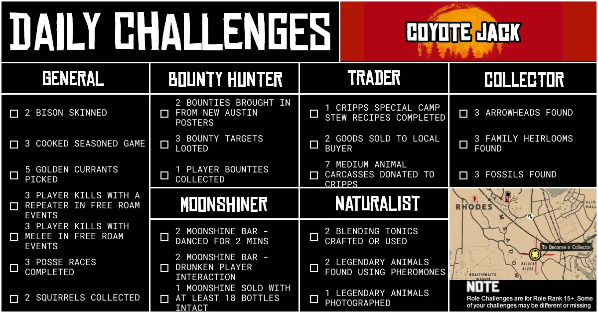 Red Dead Online Daily Challenges for Tuesday 05 May