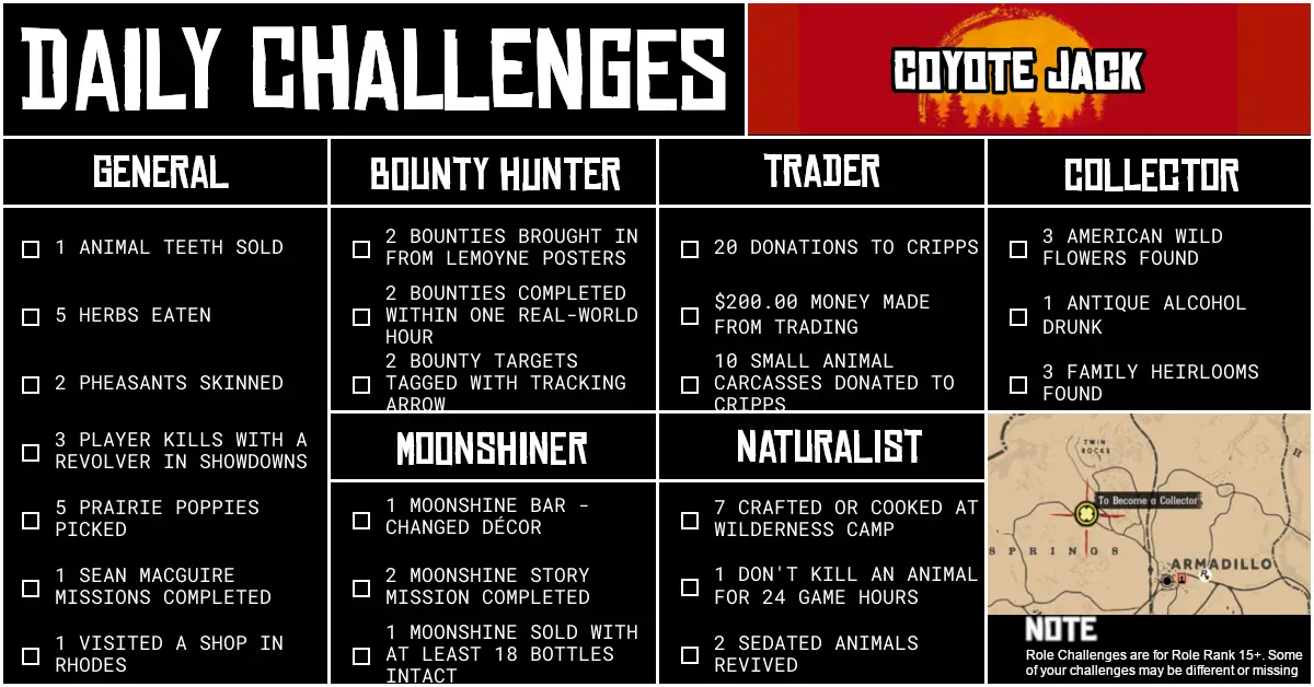 Red Dead Online Daily Challenges for Wednesday 06 May