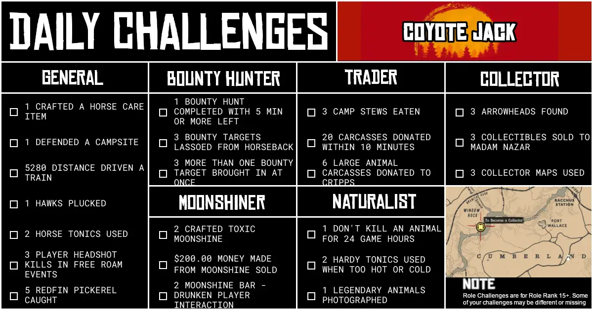 Red Dead Online Daily Challenges for Thursday 07 May