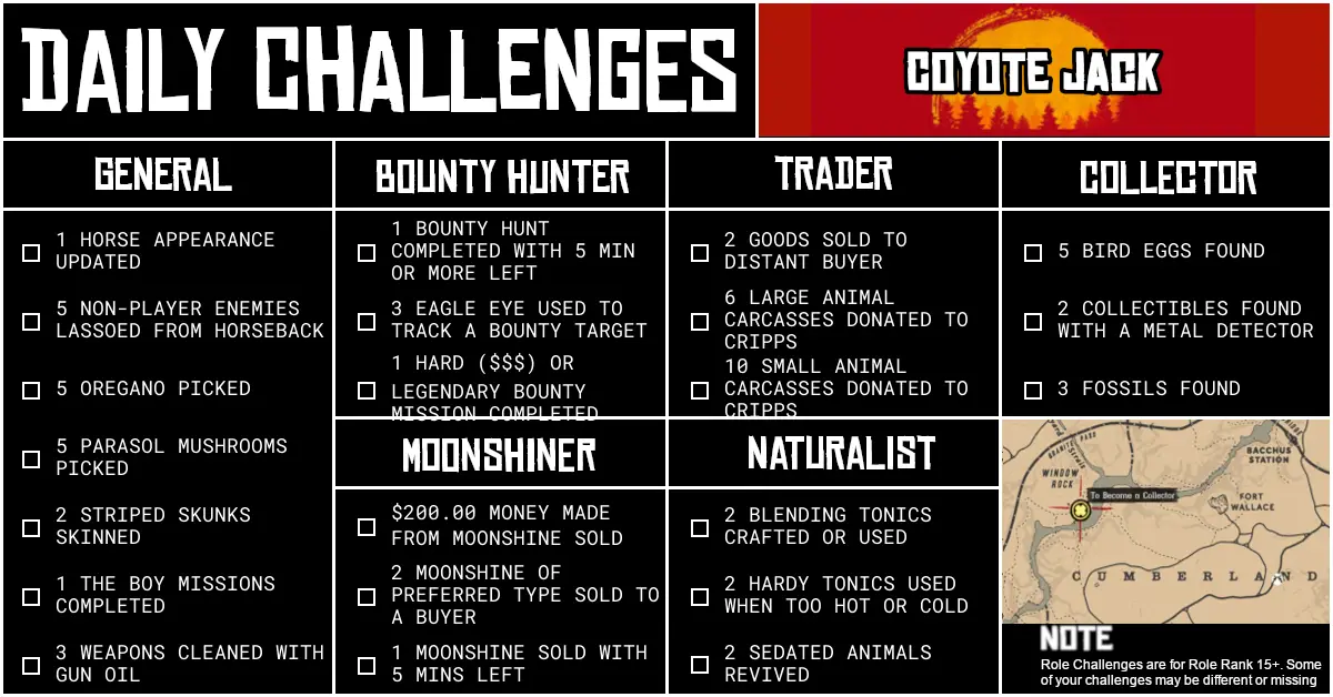 Red Dead Online Daily Challenges for Friday 08 May