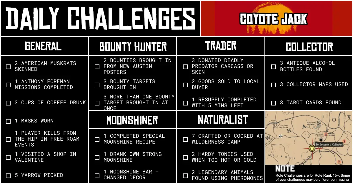 Red Dead Online Daily Challenges for Monday 11 May