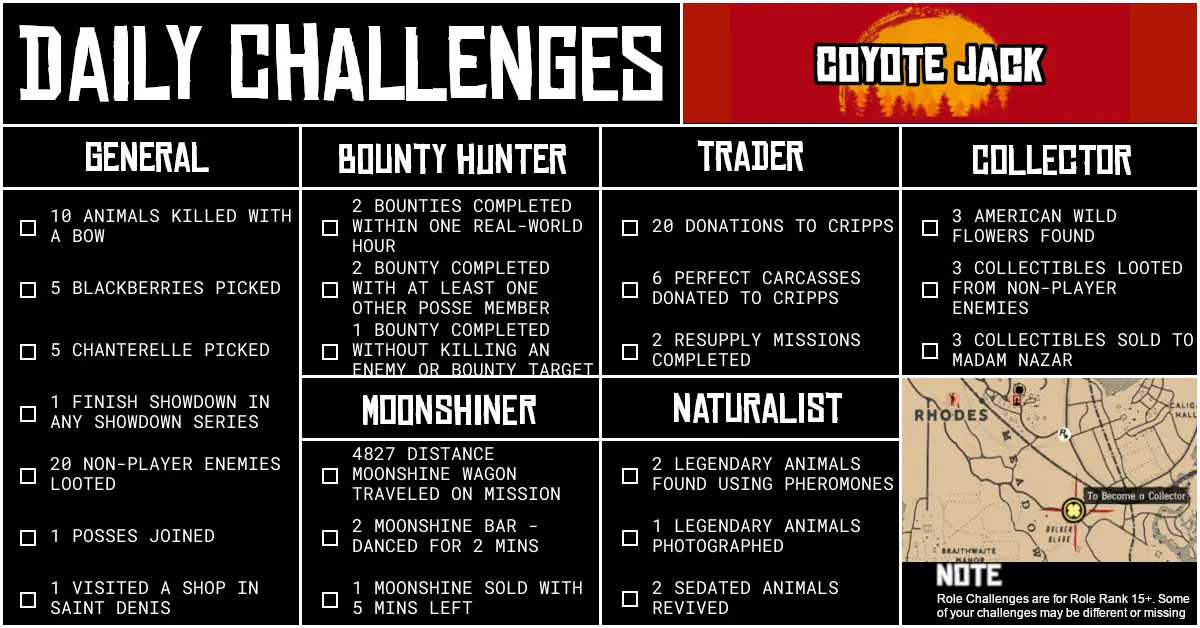 Red Dead Online Daily Challenges for Wednesday 13 May
