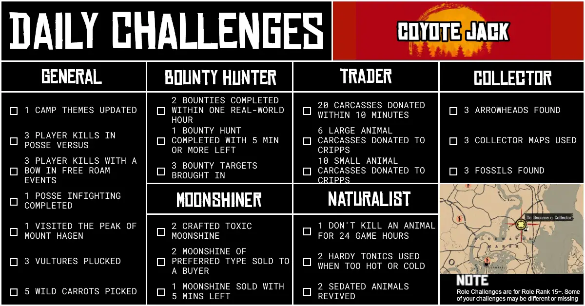 Red Dead Online Daily Challenges for Sunday 17 May