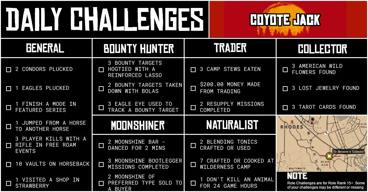 Red Dead Online Daily Challenges for Monday 18 May