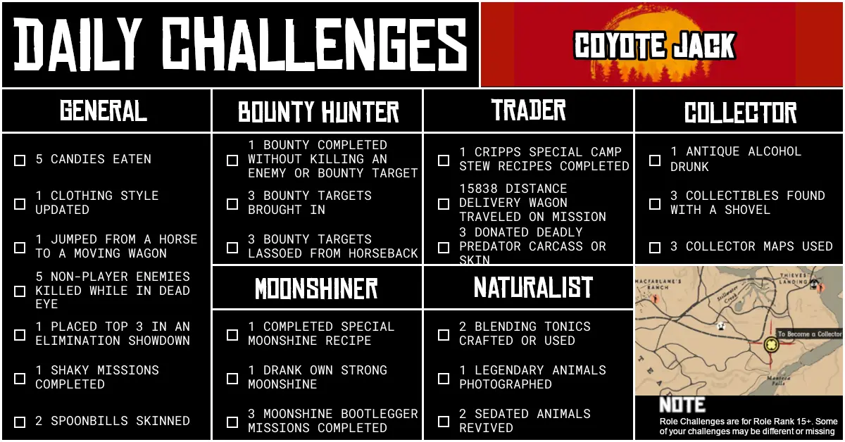 Red Dead Online Daily Challenges for Thursday 21 May