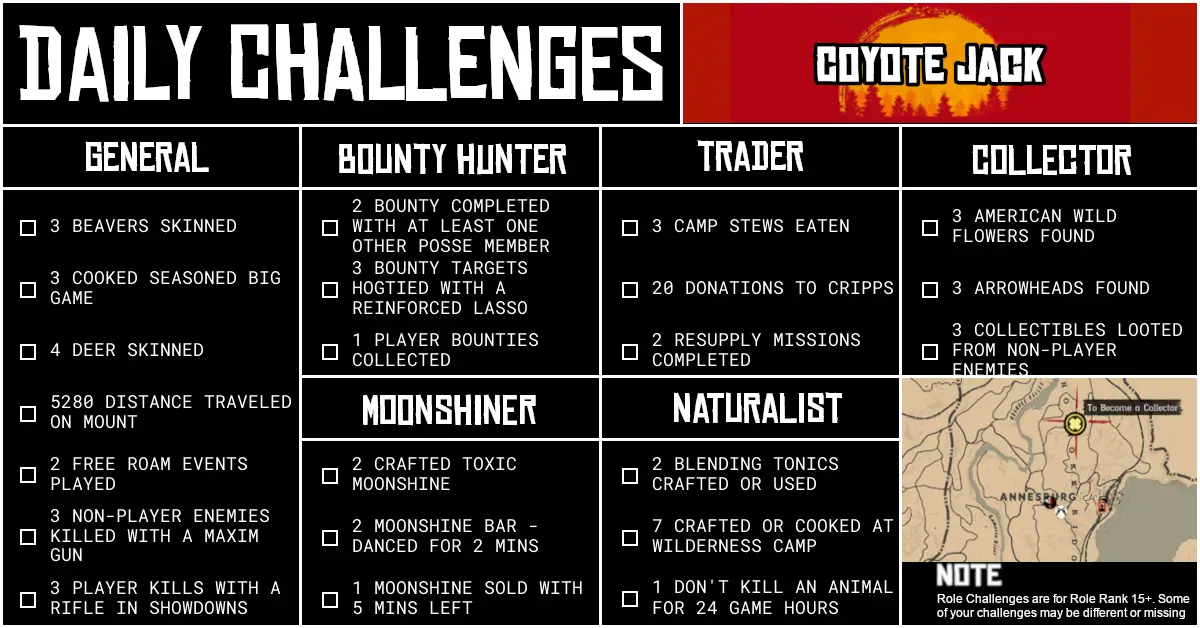 Red Dead Online Daily Challenges for Wednesday 27 May