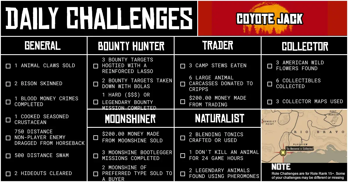 Red Dead Online Daily Challenges for Thursday 28 May