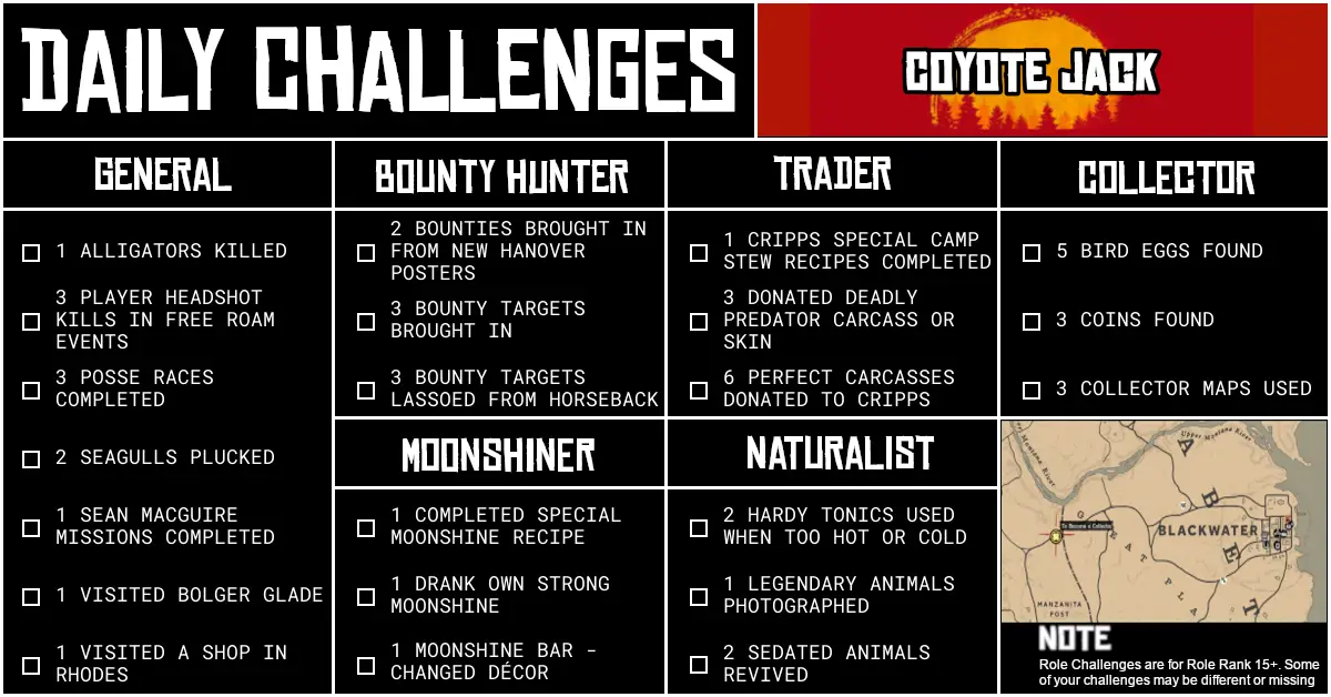 Red Dead Online Daily Challenges for Saturday 30 May