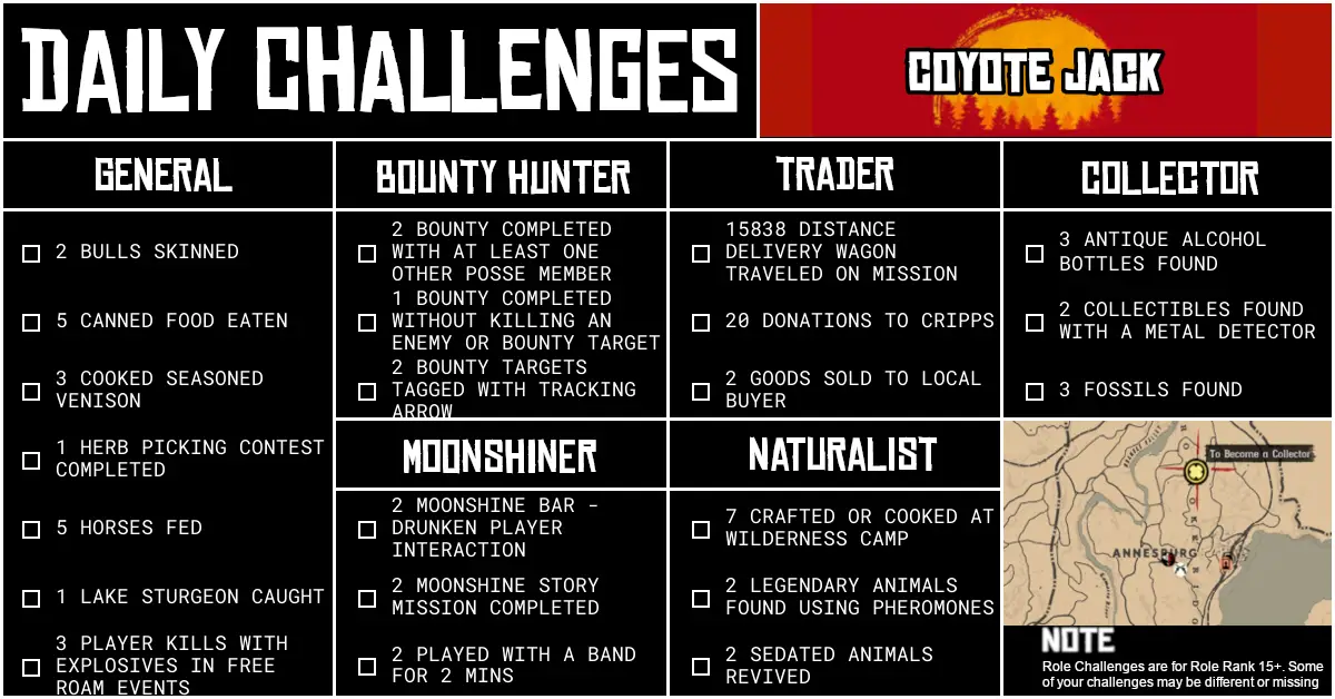 Red Dead Online Daily Challenges for Tuesday 2 June