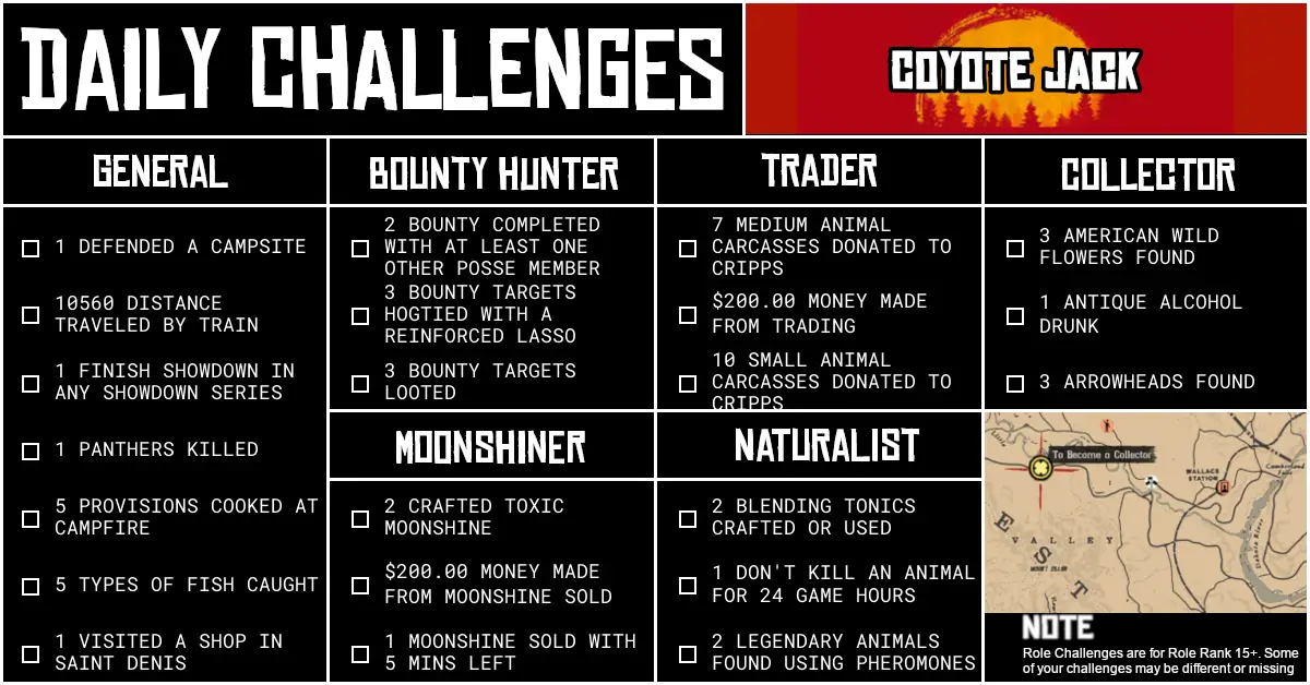 Red Dead Online Daily Challenges for Saturday 6 June
