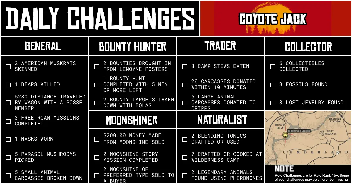 Red Dead Online Daily Challenges for Sunday 7 June
