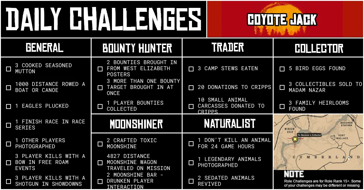 Red Dead Online Daily Challenges for Sunday 15 June