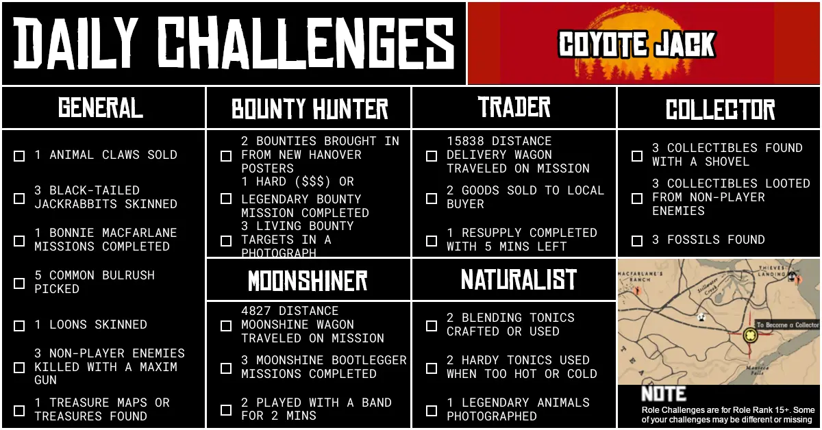 Red Dead Online Daily Challenges for Sunday 21 June