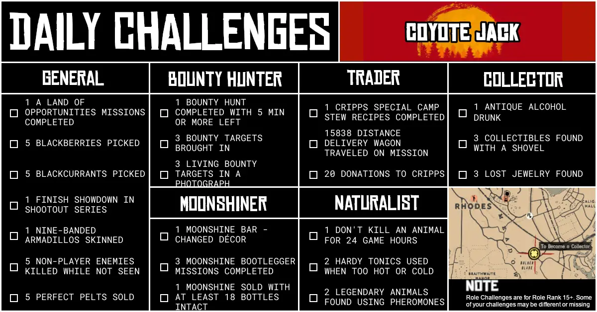 Red Dead Online Daily Challenges for Monday 22 June