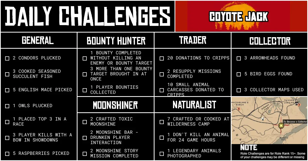 Red Dead Online Daily Challenges for Tuesday 23 June
