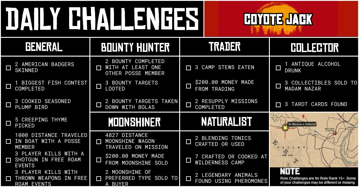 Red Dead Online Daily Challenges for Thursday 25 June